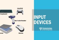 Input Devices of Computer: Definition, Types, Examples, and Uses