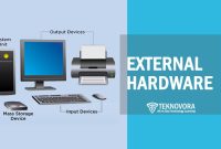 External Hardware of Computer: Definition, Components, Types, and Functions