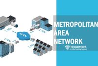 Metropolitan Area Network (MAN): Definition, Benefits, and How It Works