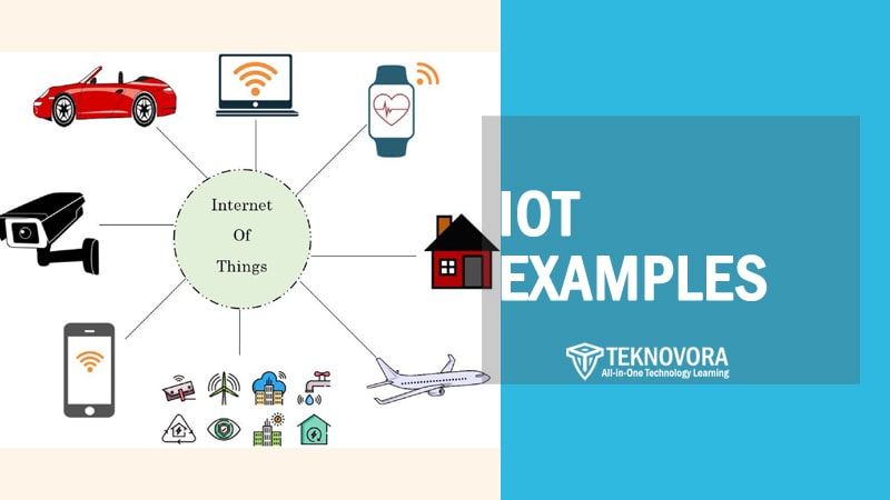 11 Real-World Internet of Things Examples Explained: From Smart Homes to Smart Cities